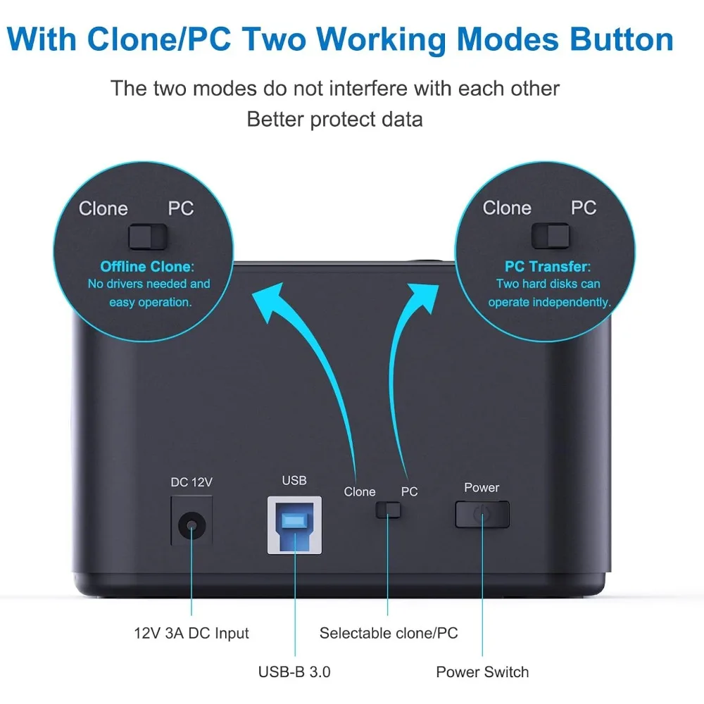 Imagem -06 - Hard Drive Docking Station com Uasp Clone Offline Dock Hdd Externo Usb 3.0 para Sata Dual Bay 2.5 e 3.5 Ssk