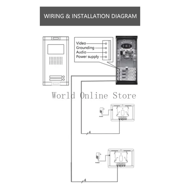 Sistema campainha intercomunicação vídeo com exibições internas 7 polegadas 700TVL Câmera externa 87HC