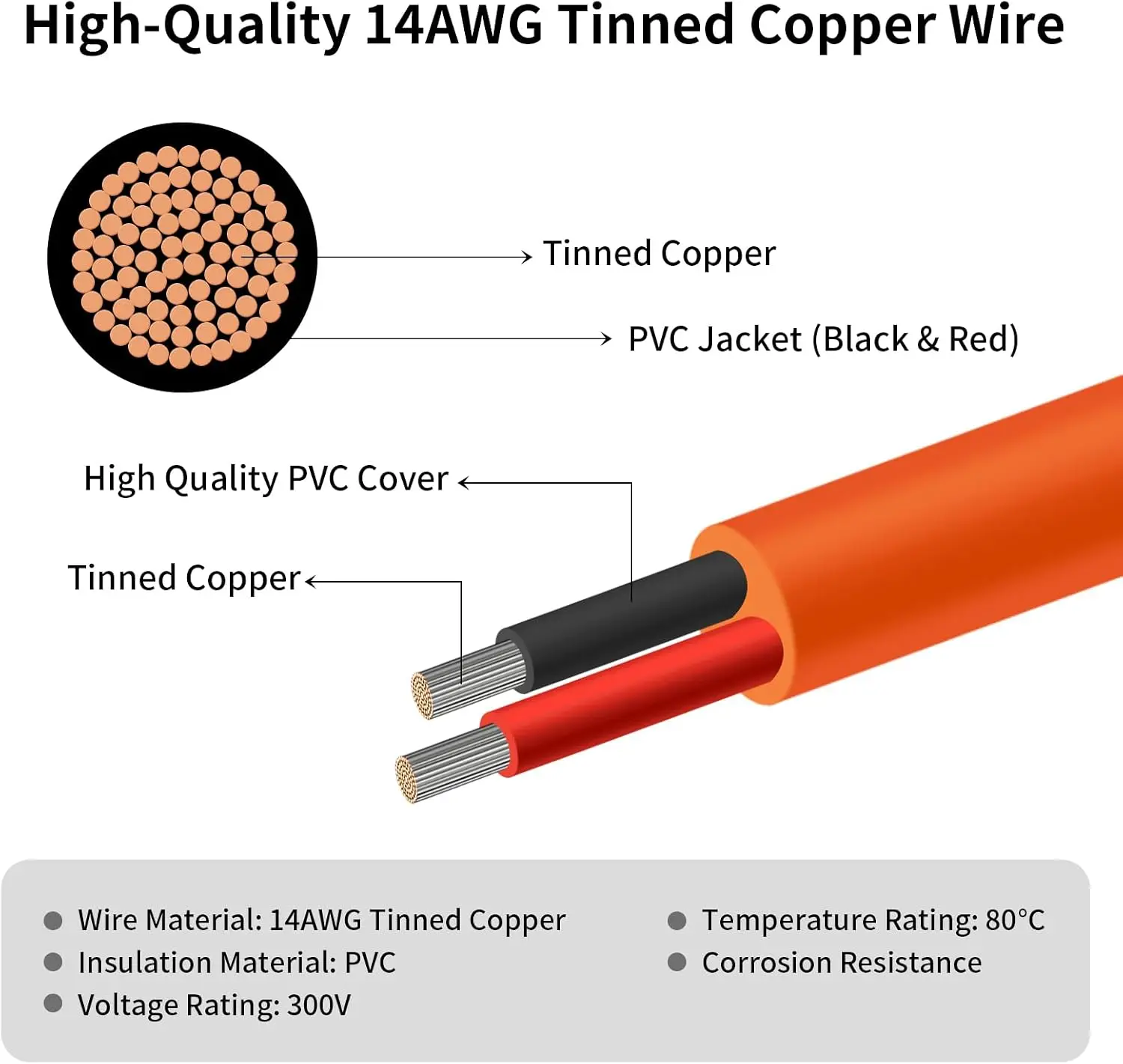 8mm DC Extension Cable 100FT - DC7909 Male to Female Solar with DC8020 Adapter, 14AWG Tinned Copper Wire, Waterproof, Works