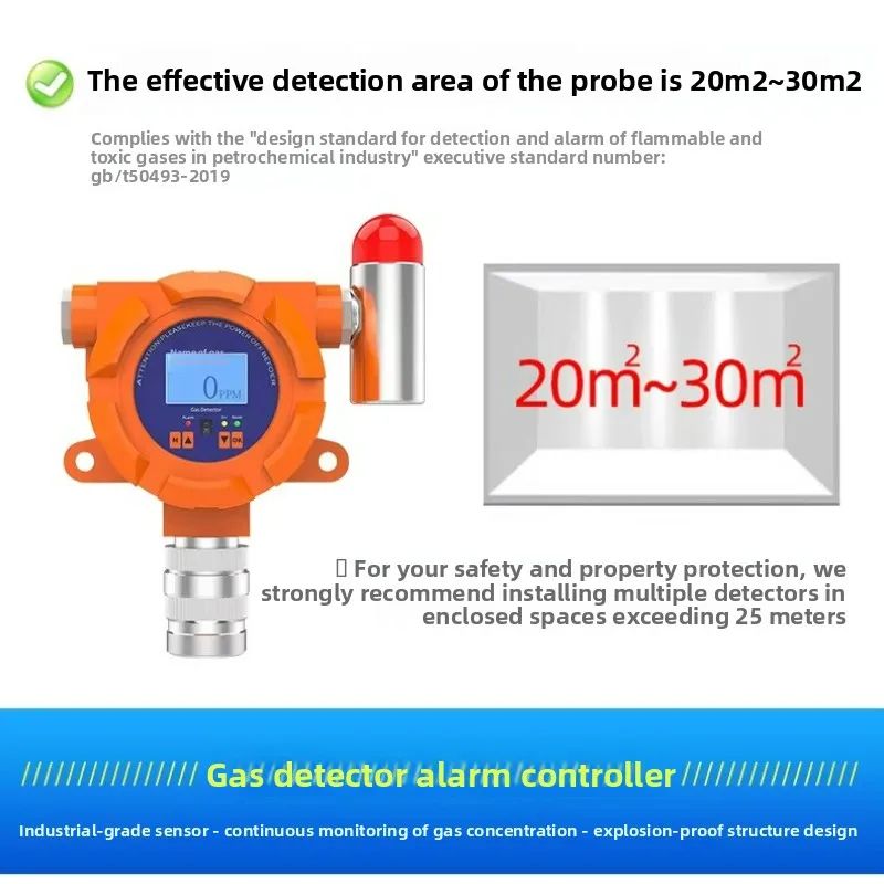 Commercial Gas Leak Detector Alarm with Auto Shutoff Valve, Wireless LPG Natural Gas Safety Sensor