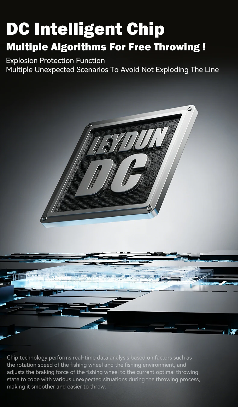 Leydun SEAYUR DC Angelrolle, digitale Steuerung, Weitwurf, 7,2:1 6+1BB, maximale Zugkraft, 4,5 kg, Frischsalzwasserrolle, Baitcasting-Angelspule – Detail 3