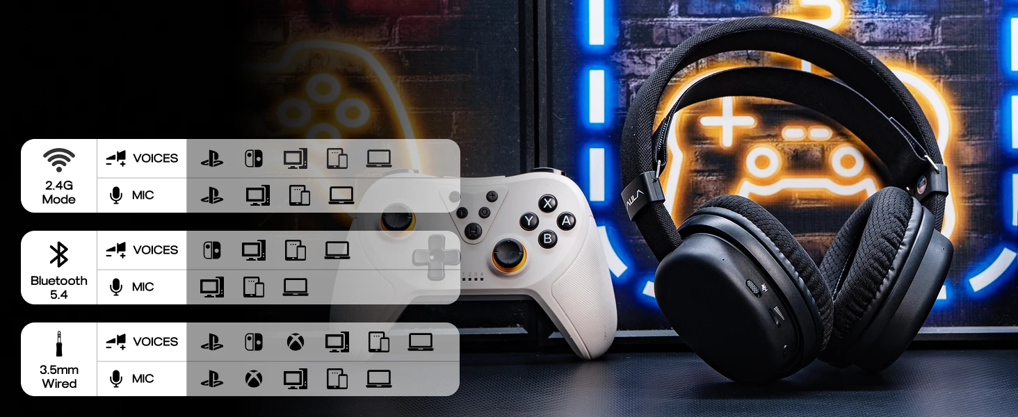 AULA G7 Kabelloser Gaming-Kopfhörer mit Kabel/BT/2,4 GHz und abnehmbarem Mikrofon mit Geräuschunterdrückung, RGB-Beleuchtung für PS4/PS5/PC/Switch – Detail 6