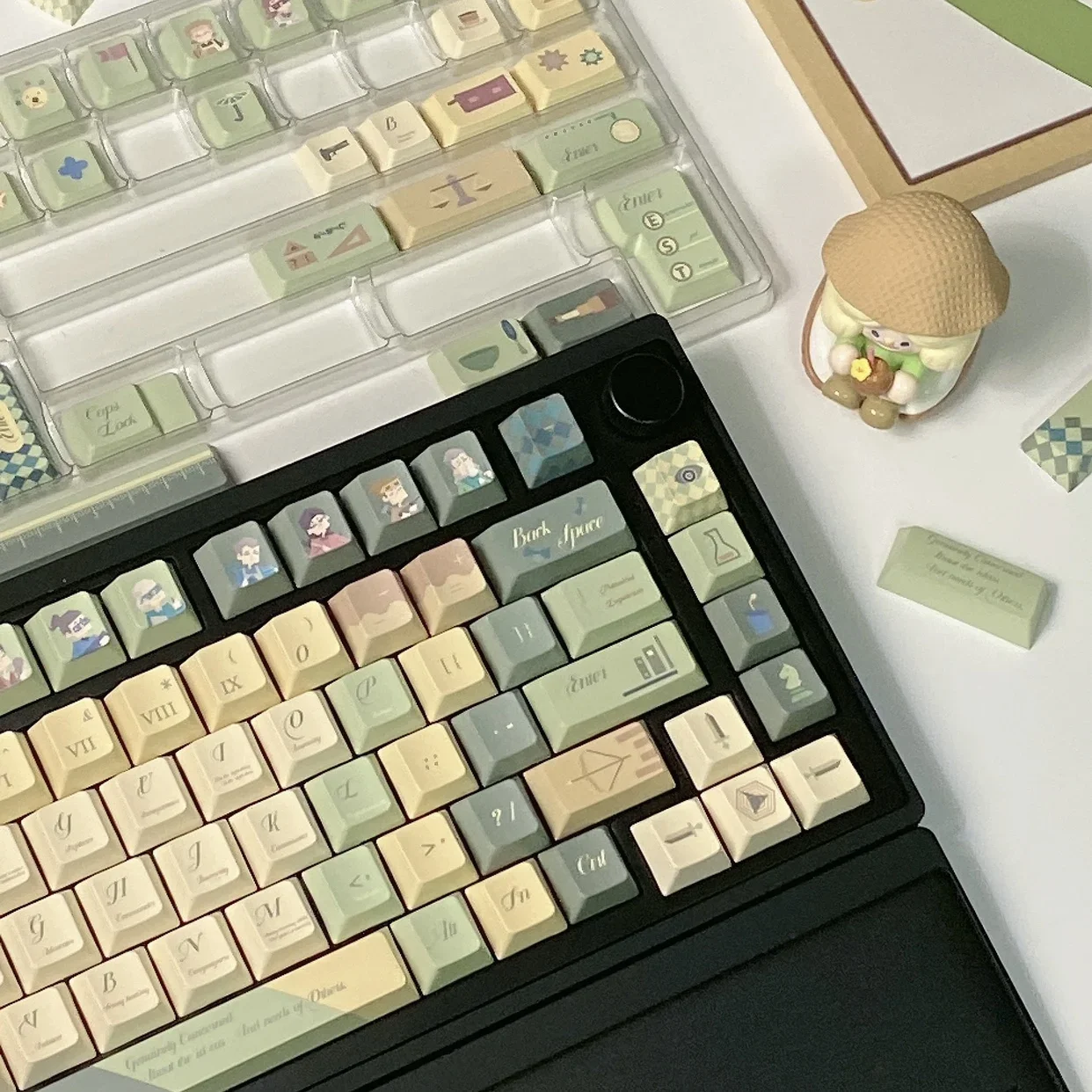 

MBTI Personality Keycaps Customization Kit Mechanical Keyboard Keycaps Cute Keycaps Office merchandise