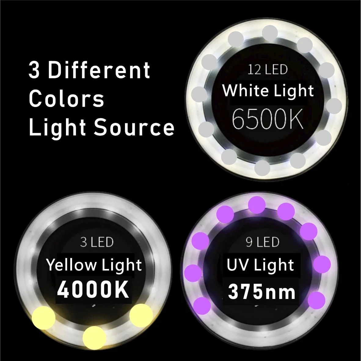 عديم ظل LED عدسة مكبرة يدوية 10X 15X 20X العدسة اللوانية العتيقة الماس الأحجار الكريمة ساعة مجوهرات أدوات تحديد الهوية