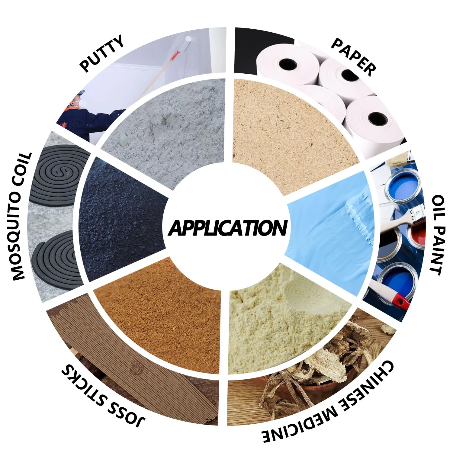 ماكينة صنع مسحوق الخشب طحن نشارة الخشب مطحنة دقيق الخشب آلة صنع مسحوق خشب جوز الهند السعر #4