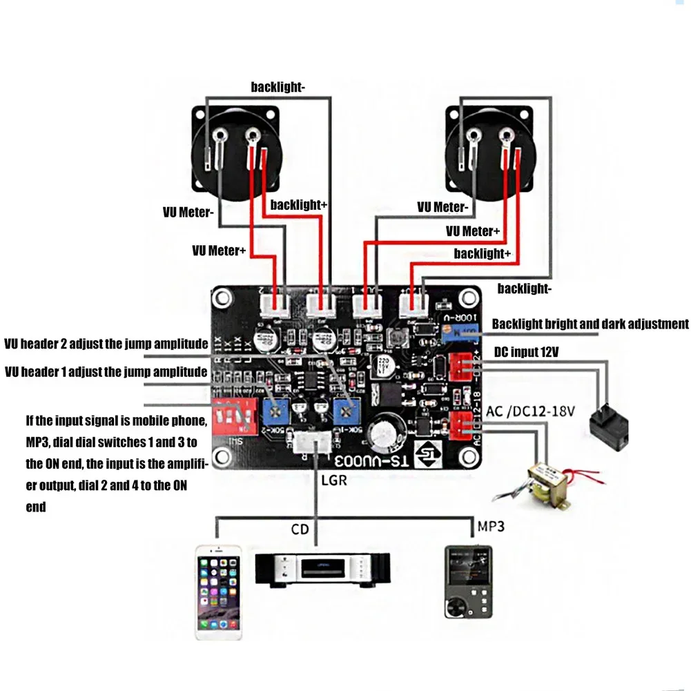 Placa do motorista do medidor de TS VU003 VU, ajuste a luz de fundo, painel passa-baixa frequência, acessórios