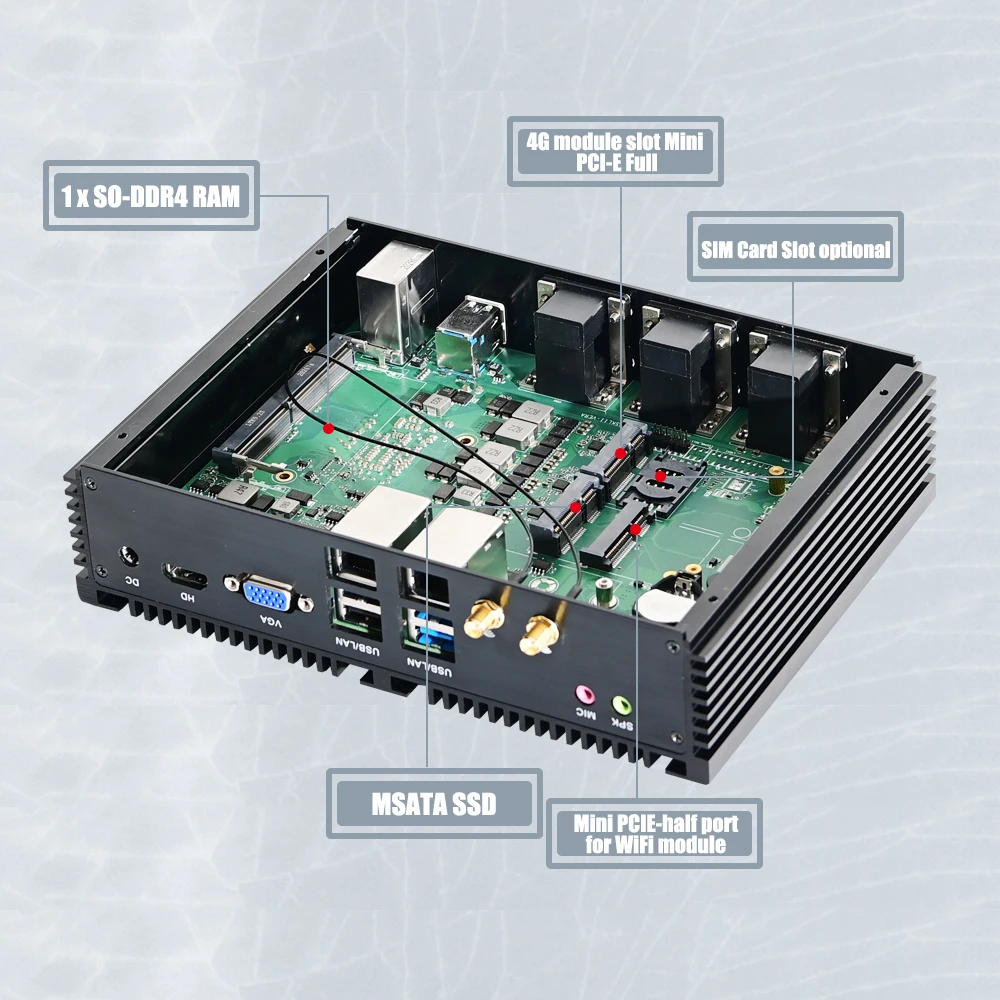 2025 OBAL 12V كمبيوتر صغير بدون مروحة صناعية مع I7 10510U Win 11 Linux SIM 6COM كمبيوتر قوي مدمج في المخزون