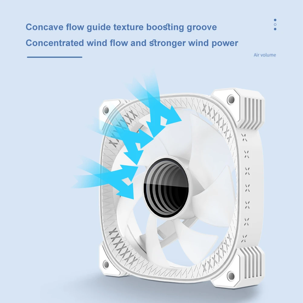 Coolmoon พัดลม argh PC 120มม. ชุดพัดลมเคสคอมพิวเตอร์ PWM 4PIN 5V 3PIN armb หม้อน้ำพัดลมทำความเย็นระบายความร้อน12ซม. lador