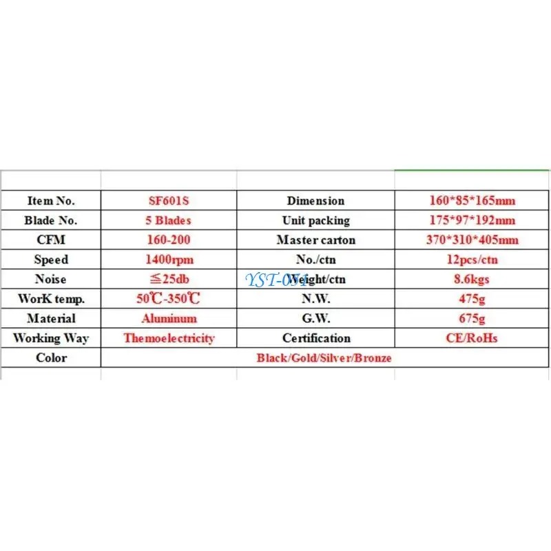 

E15A 5 Heat Powered Stove Fan Home Fireplace Fan Efficient Heat Distribution