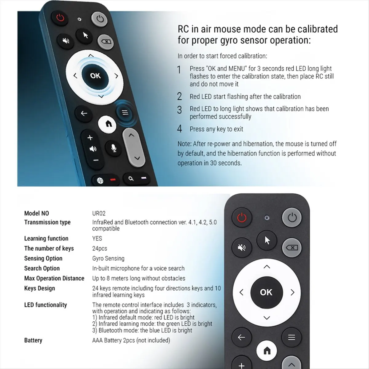 [Value Pack]Ur02 Bl… - image