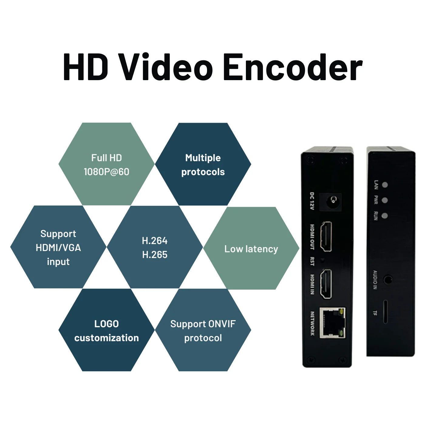 1080P H.265 H.264 HDMI a IP codificador de vídeo IPTV HDMI codificador compatible con RTSP/ RTMP/SRT/TS transmisión en vivo ONVIF