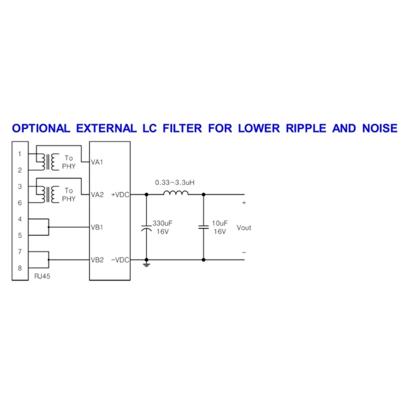 DP1435 POE Module Board with Solid Capacitor for Networking Cameras IEEE802.3af