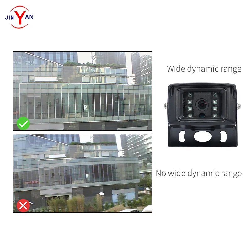 5MP Waterproof car with ircut color black and white switching HD WDR high speed infrared night vision USB camera