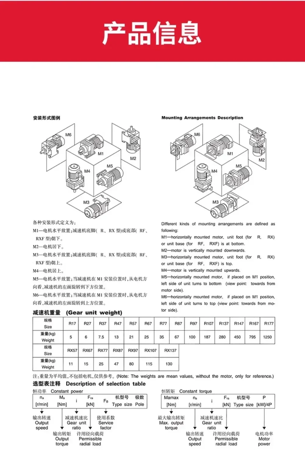 سلسلة مخفض تروس حلزونية لسطح الأسنان الصلبة S/SA/SAF47 57 67 77 87 97 ترس دودة
