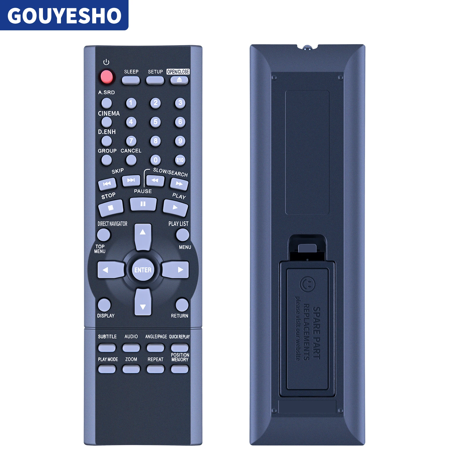 

New EUR7621010 Remote Control For Panasonic DVD Player DVD-S31 DVD-S35 DVD-S31S