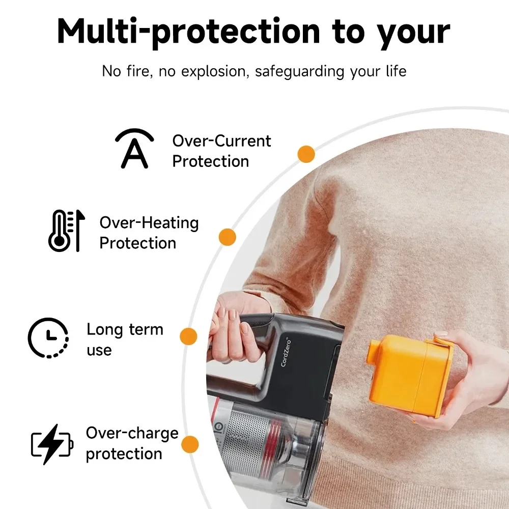 

25.8V 3500mAh lithium ion battery For LG Cord Zero EAC63382204 A9,A9S,P9,A9K-CORE,A9MAX,A9T-Ultra,A9K-PRO,A9N,A9M,A9 Plus