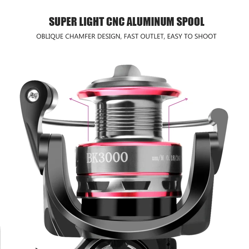 ice fishing rod holder case for Milwaukee Packout The result is immediate Fishing Tools Sale How to Pick a Model:CERSW20000-P
