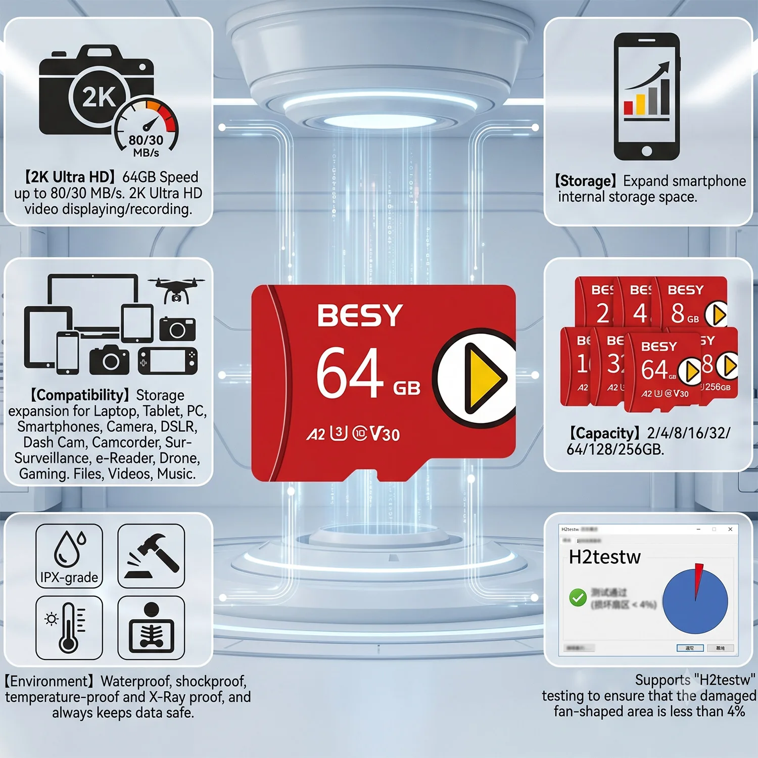 Micro TF SD Card 128GB 64GB 32GB TF Class 10 UHS-3 Memory Card Flash Card Memory Micro for Smartphone PC
