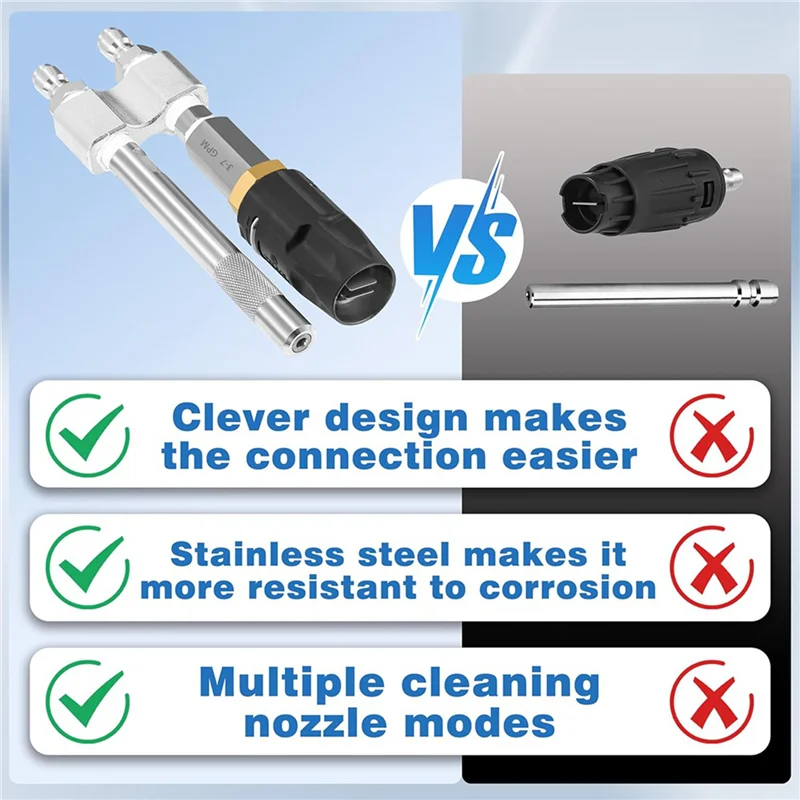 MCGS-2X غسالة الضغط الكيميائية طرف M5 فوهات تويست، مطلق كيميائي طويل المدى لـ 3-7 GPM، توصيل سريع 1/4 بوصة #2