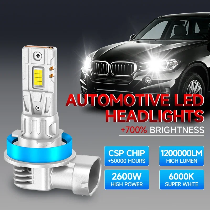 

CANTE Z18 1200000LM Wireless Plug And Play H11 H8 H9 9005 9006 H7 H4 H1LED Plug And Play Bulbs CANBUS Led Lights for Car 6000k