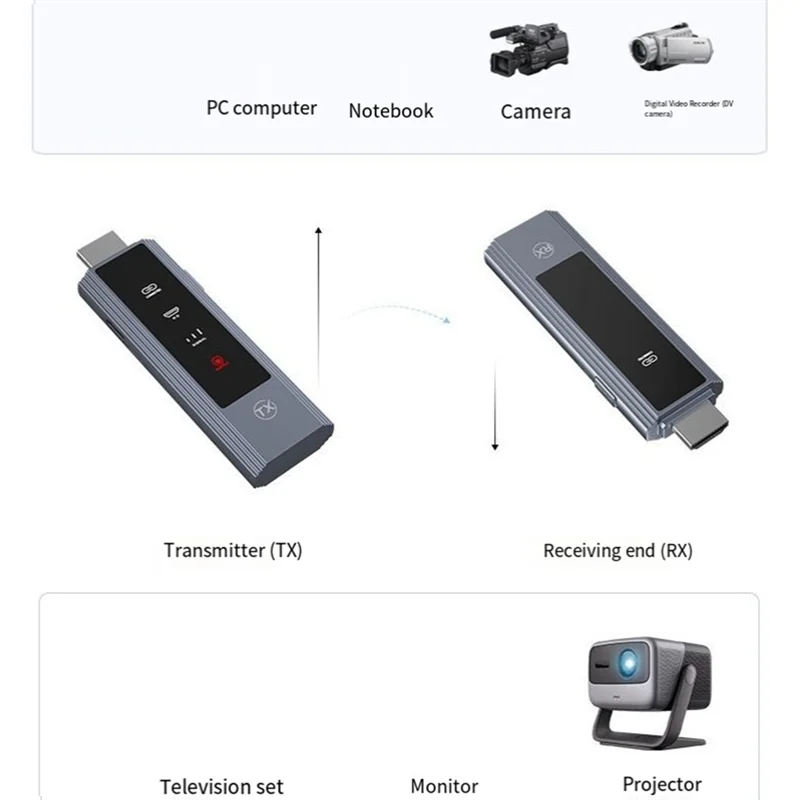 AA08-50M 1080P Draadloos-Compatibele Video Zender Ontvanger Extender Display Adapter Dongle Voor TV Monitor Projector