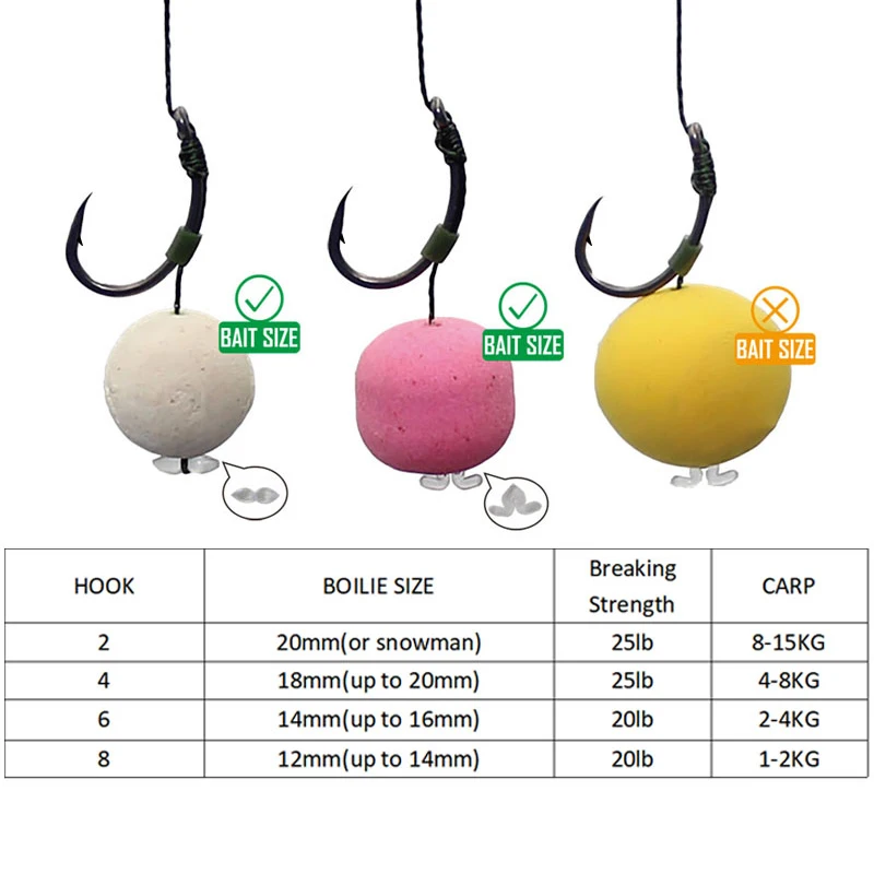 6 barbed fishing hooks 18 leader Leader Carp Fishing Hooks Hair Rigs With Braided Line Ready Made Boilies  Bait Tied Feeder Group Barbed hook Accessories