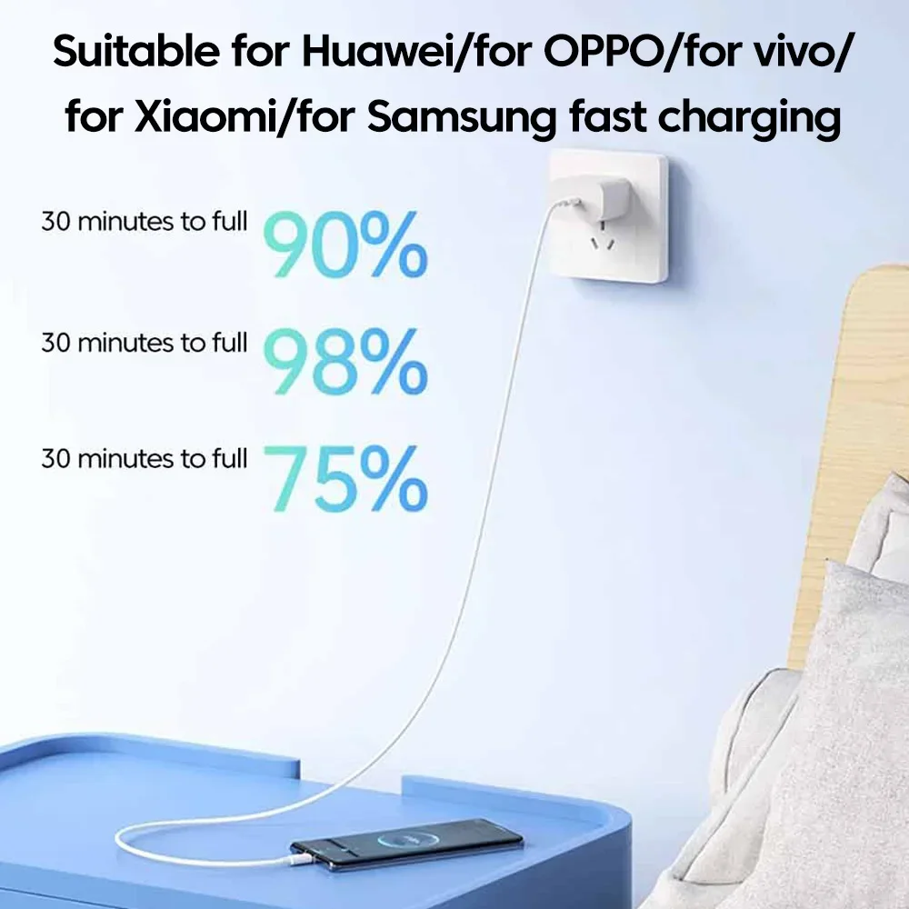 10A Dual Type C Data Cable PD120W Fast Charging USB Type C Cable for iphone 15 Samsung Xiaomi Huawei OPPO USB C Wire Cord