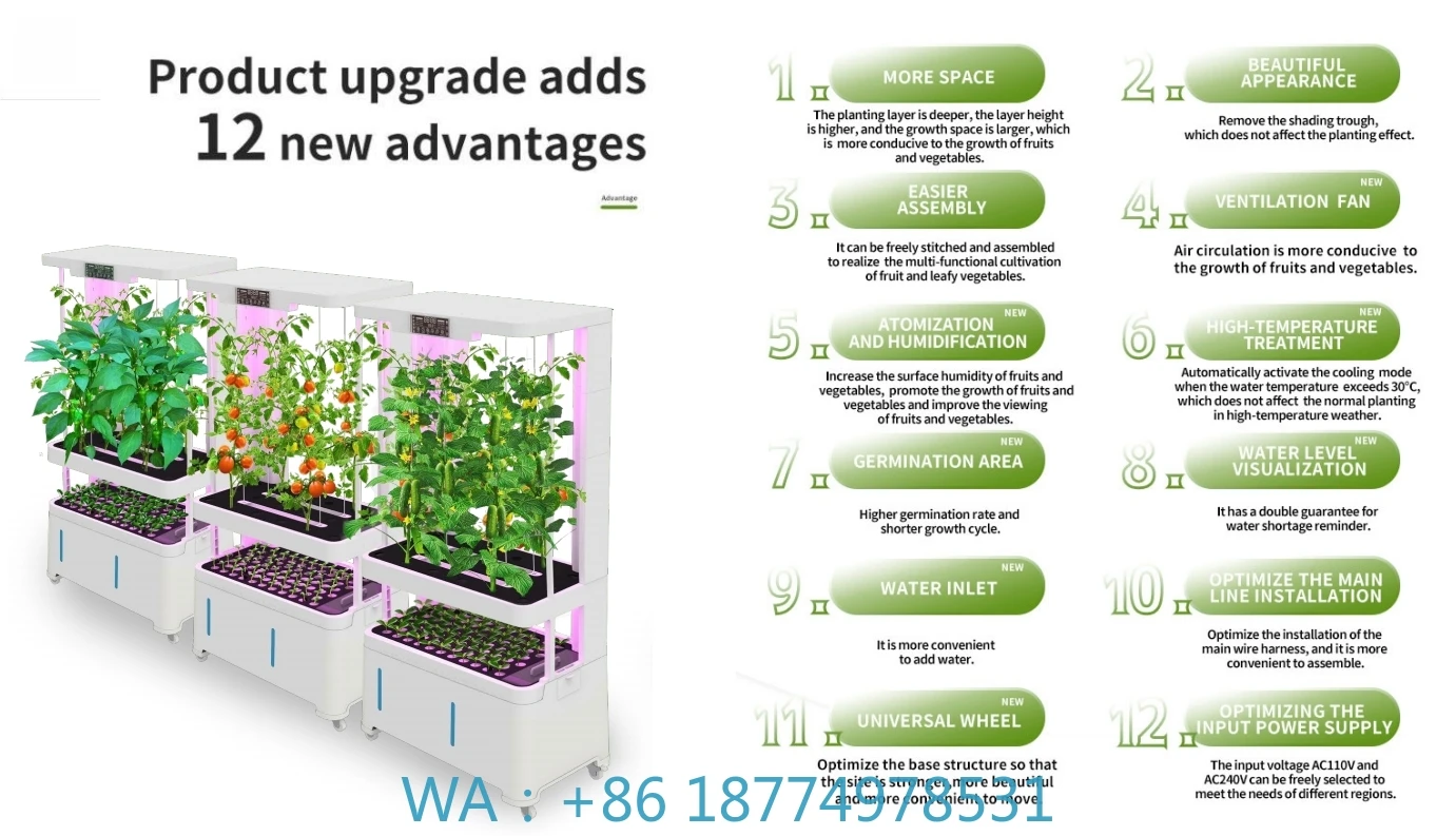نظام النمو المائي الذكي الداخلي للآلة، نمو المائية الذكية المباشرة من المصنع