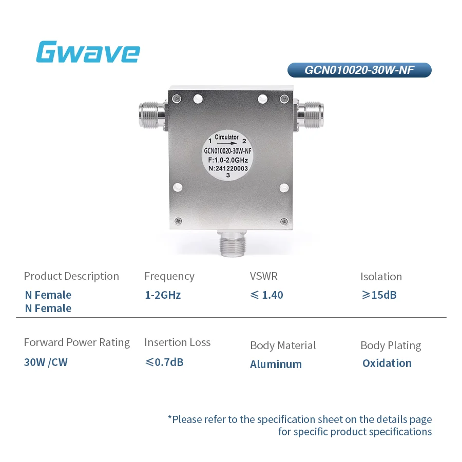 RF Circulator with 15dB Isolation 30 Watts N Female-for 1GHz to 2GHz