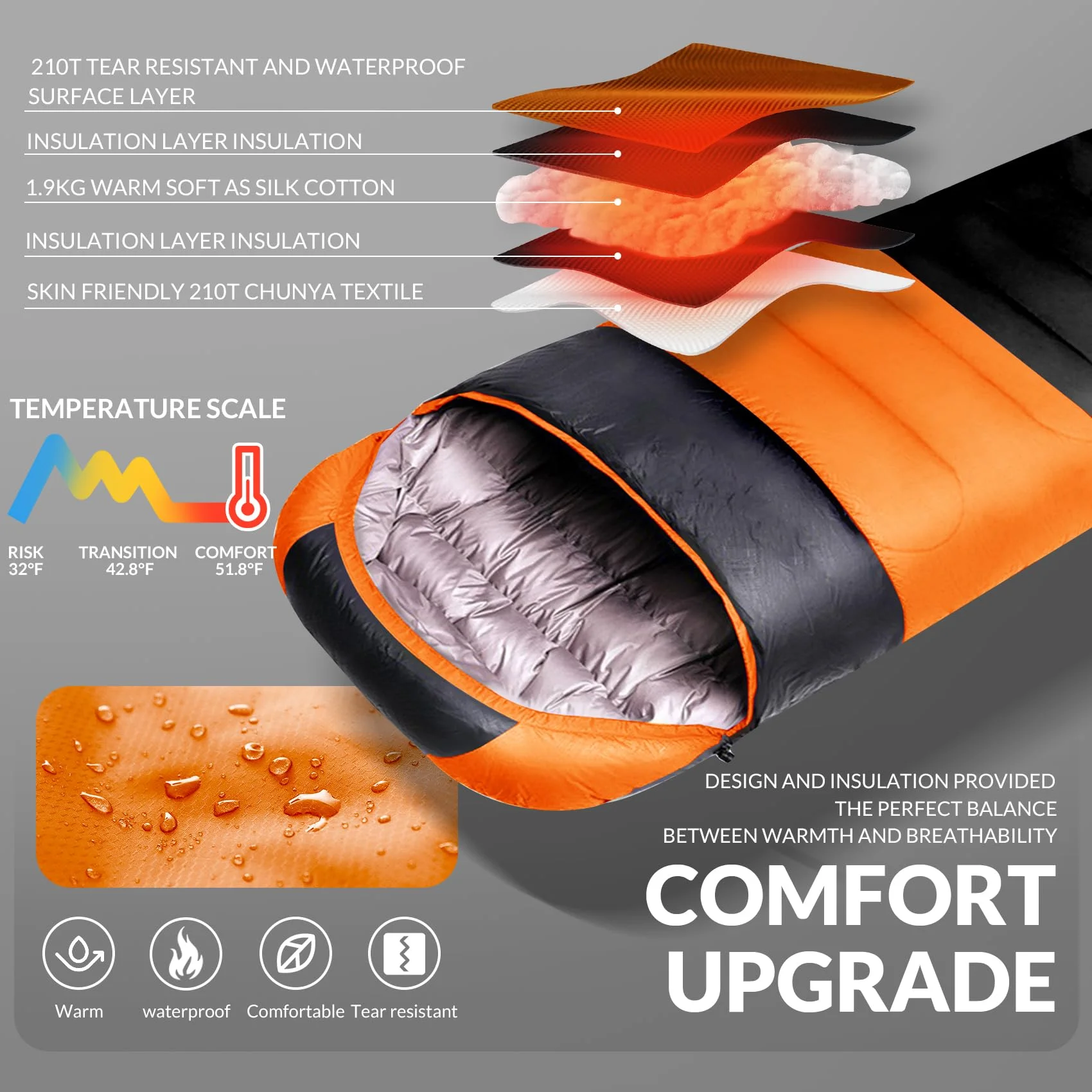 ！@Adult Backpacking Sleeping Bag Lightweight Waterproof Cold Weather 30°F - Warm Thickened Zipper Machine Washable Sleeping Bag