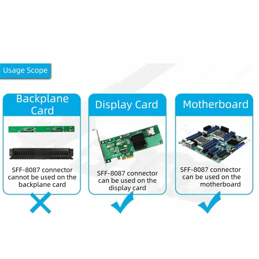 12G Speed HD Mini SAS Cable 1.0m Length 0.5m Length SFF-8643 To SATA Adapter 4 Ports Motherboard Controller Cable