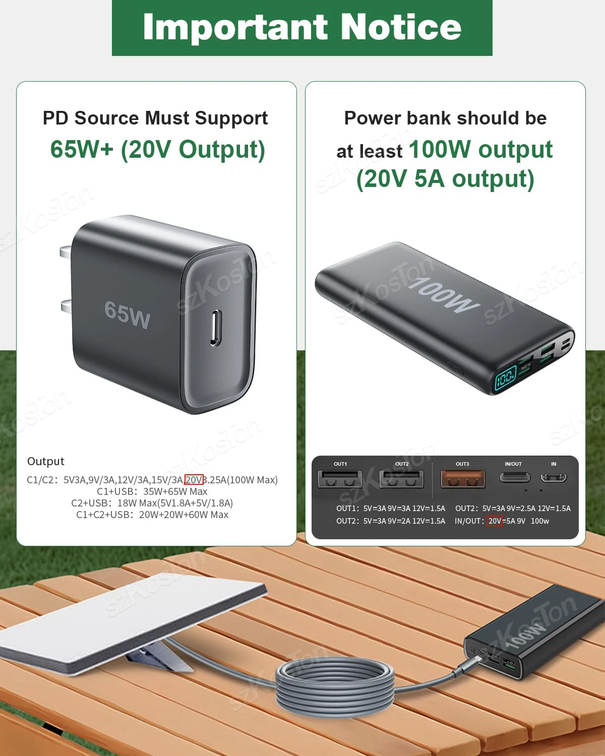 كابل طاقة من النوع C إلى تيار مستمر لسلك شحن محمول Starlink Mini Gen3 في الهواء الطلق باور بانك مدخل USB-C إلى كابل تيار مستمر لـ Starlink