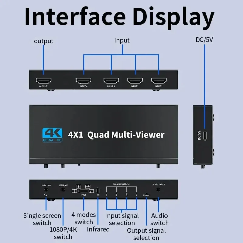 Unnlink 4K HDMI Quad Multiviewer 4x1 interruptor continuo 4 en 1 salida con control remoto para cámara PC a TV Monitor Control síncrono USB