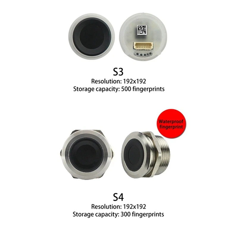 

Плата управления отпечатками пальцев контроля доступа, модуль идентификации отпечатков пальцев 7-30 В, релейный контроллер дверного замка «сделай сам», S4-BEAU