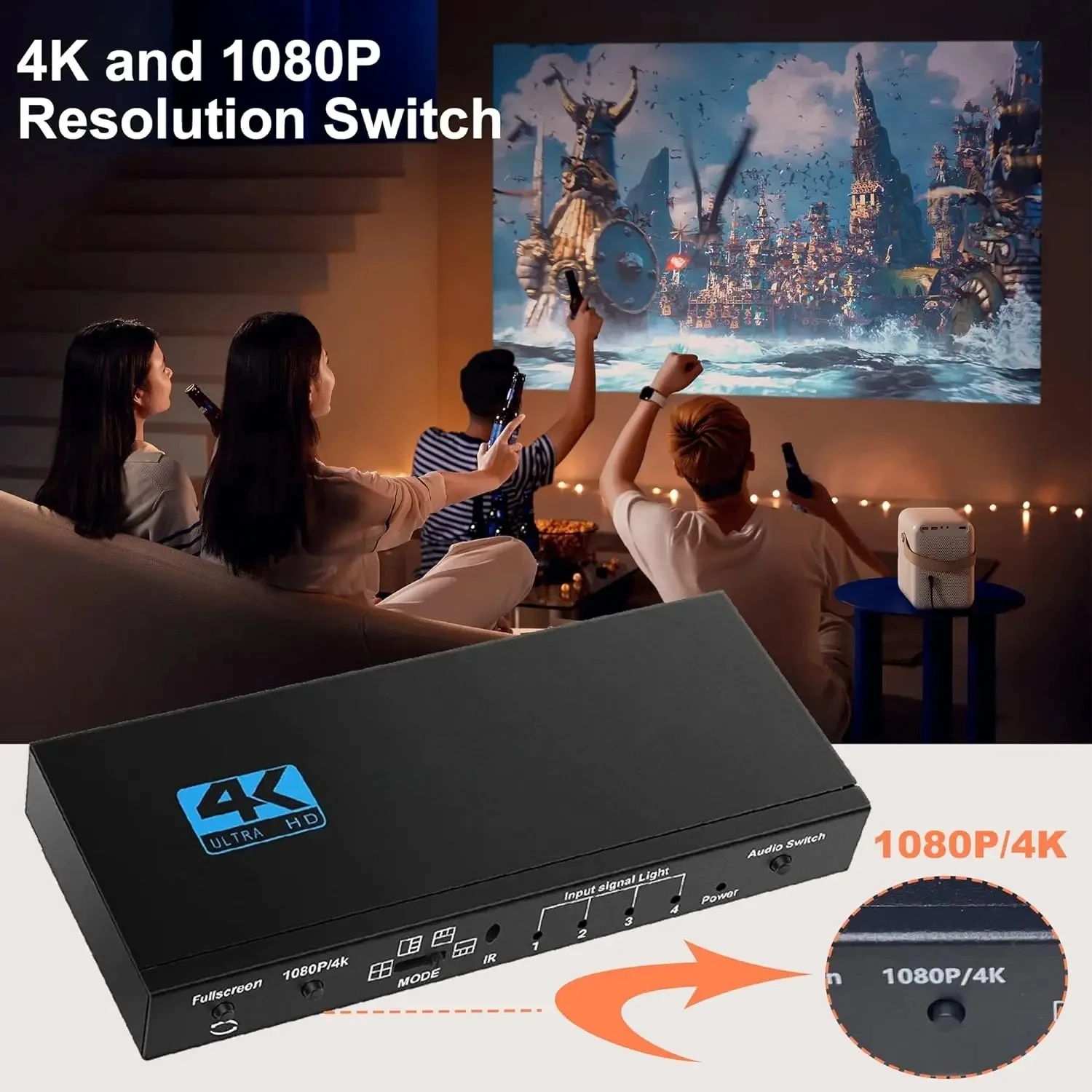 

Мультиэкран 4K HD с четырьмя экранами 4x1 1080P 4 в 1, бесшовный переключатель HD Multi Viewer, 5 режимов отображения для камеры, ноутбука, ПК, ТВ