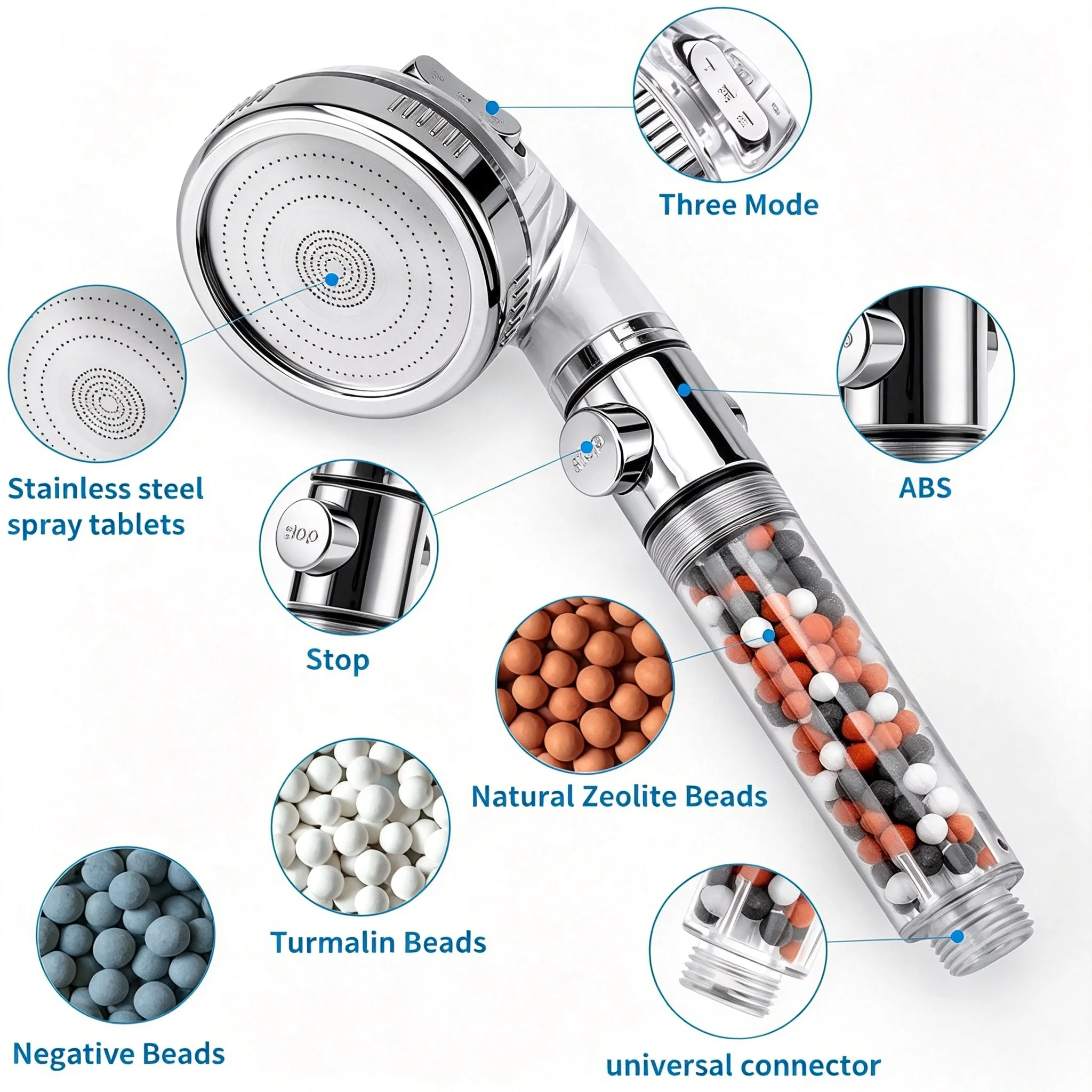 Hoogwaardige handdouche met fi - Handheld Shower Head High Pressure Filter recensie en prijs