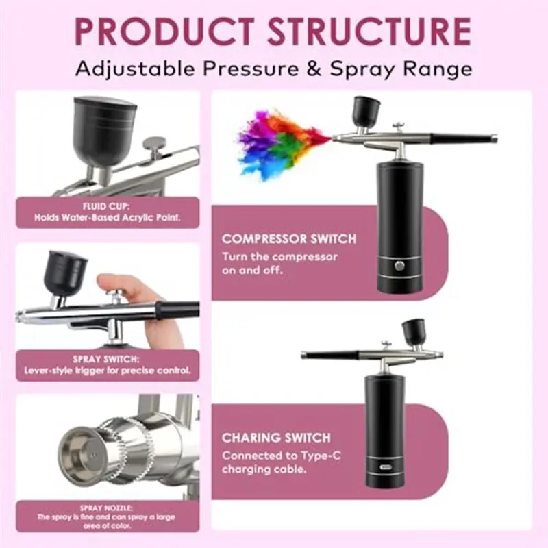 [ABFI!】 Airbrush Kit Rechargeable Cordless Airbrush Compressor,Portable Handheld Airbrush Gun,Airbrush Set With Catheter