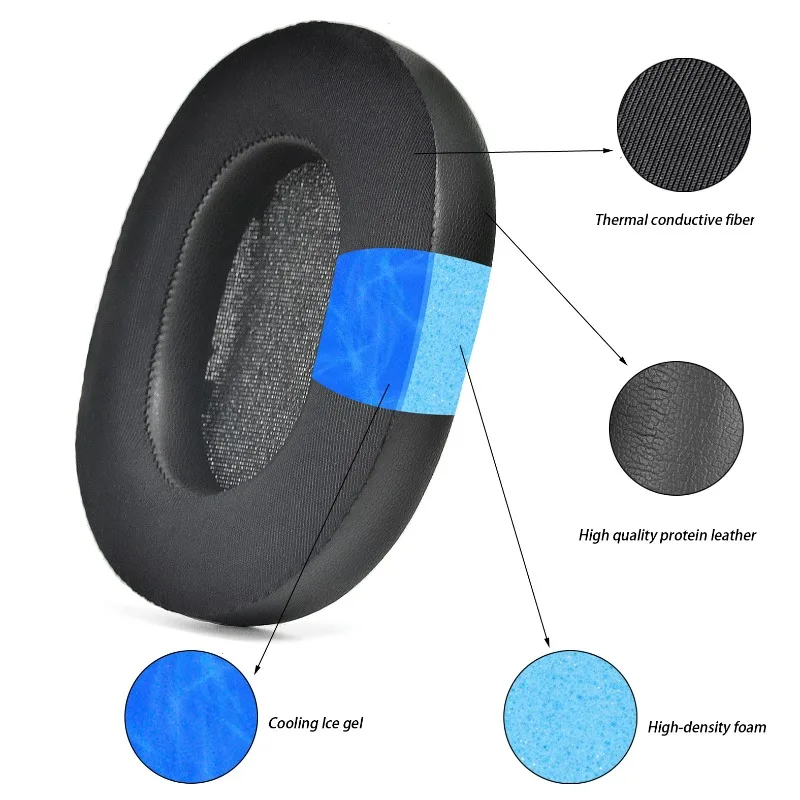 Almofadas de substituição para fones de ouvido, gel de gelo, almofada para sony WH-1000XM5, protetores de ouvido de espuma de memória de couro macio