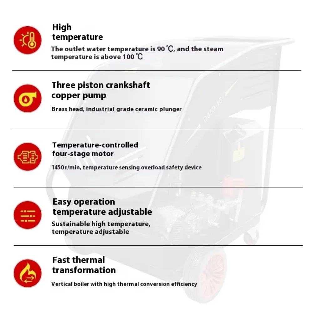 Customizable Industrial High-Temperature High-Pressure Cleaning Machine Commercial Heavy Oil Farm Disinfection New High Pressure view 5