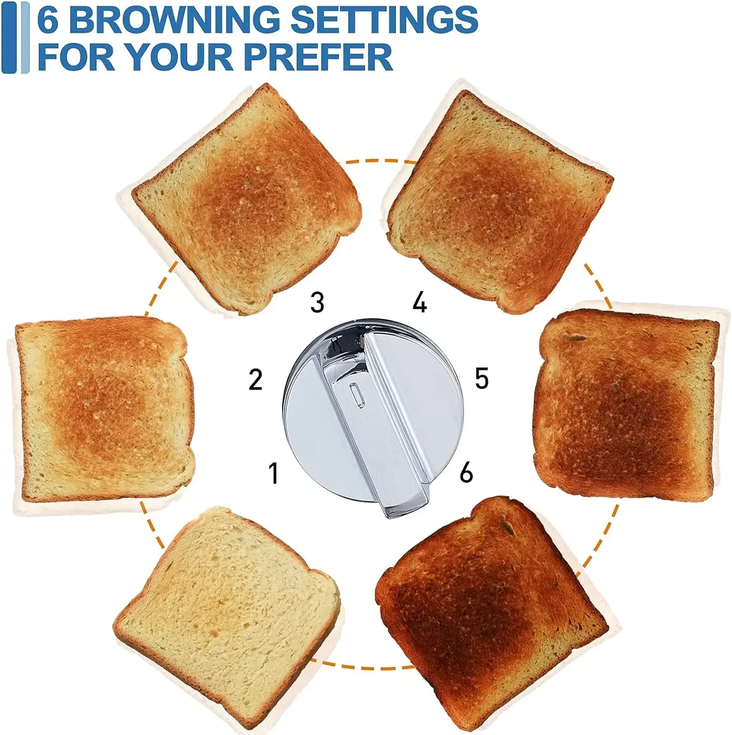 Toaster 2 Slice, CUSIMAX Stainless Steel Toaster with Large LED Display, Bread Toaster 1.5'' Extra-wide Slots with 6 Browning