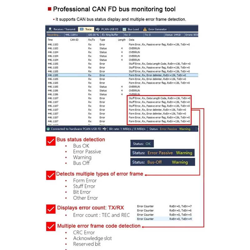 Imagem -04 - Pcan-usb Pro Pcan fd Pro Usb para Can Adaptador 2ch Compatível com Ipeh004061 para Pico Durável e Fácil de Usar