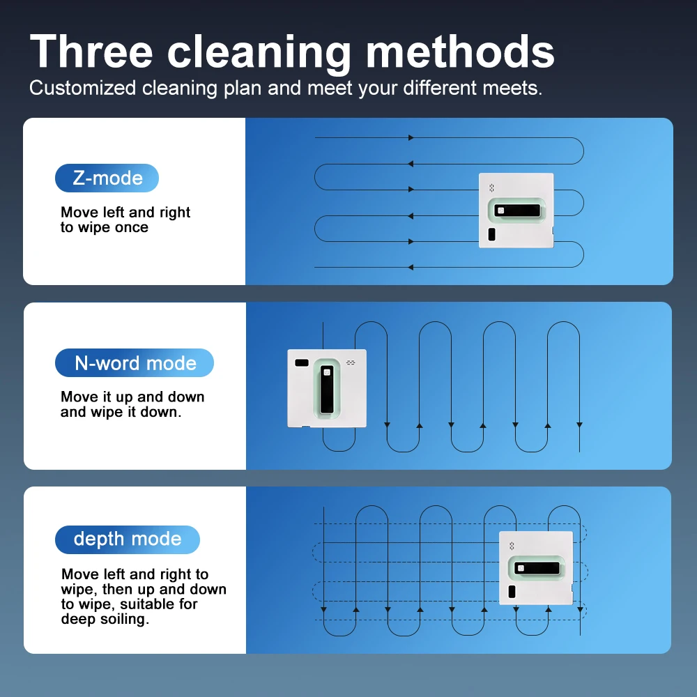 PuRuiKai 21 Intelligent square window cleaner Intelligent double spray brushless motor APP control frameless detection