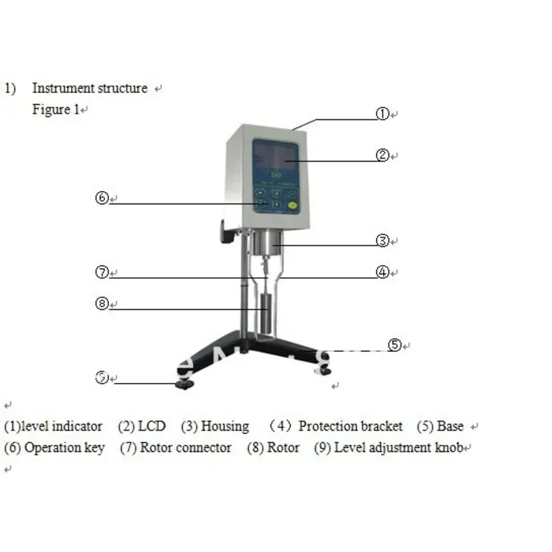 NDJ-8S Digital LCD Rotary Viscosity Meter For Glue , Ink &