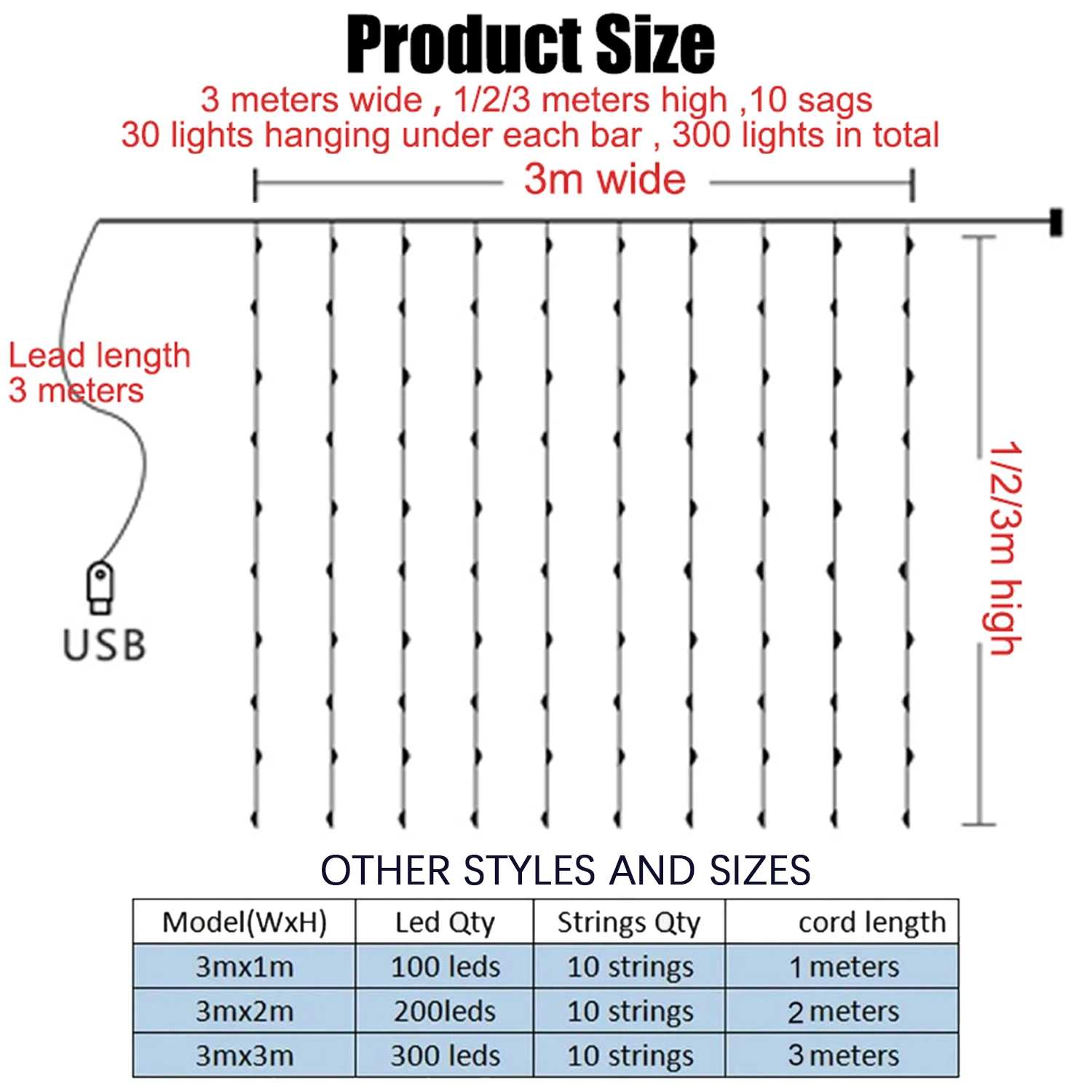 LED Curtain String Lights Christmas Garland Decor Fairy Light 8 Modes USB Remote Control Wedding Holiday Party for Bedroom Home