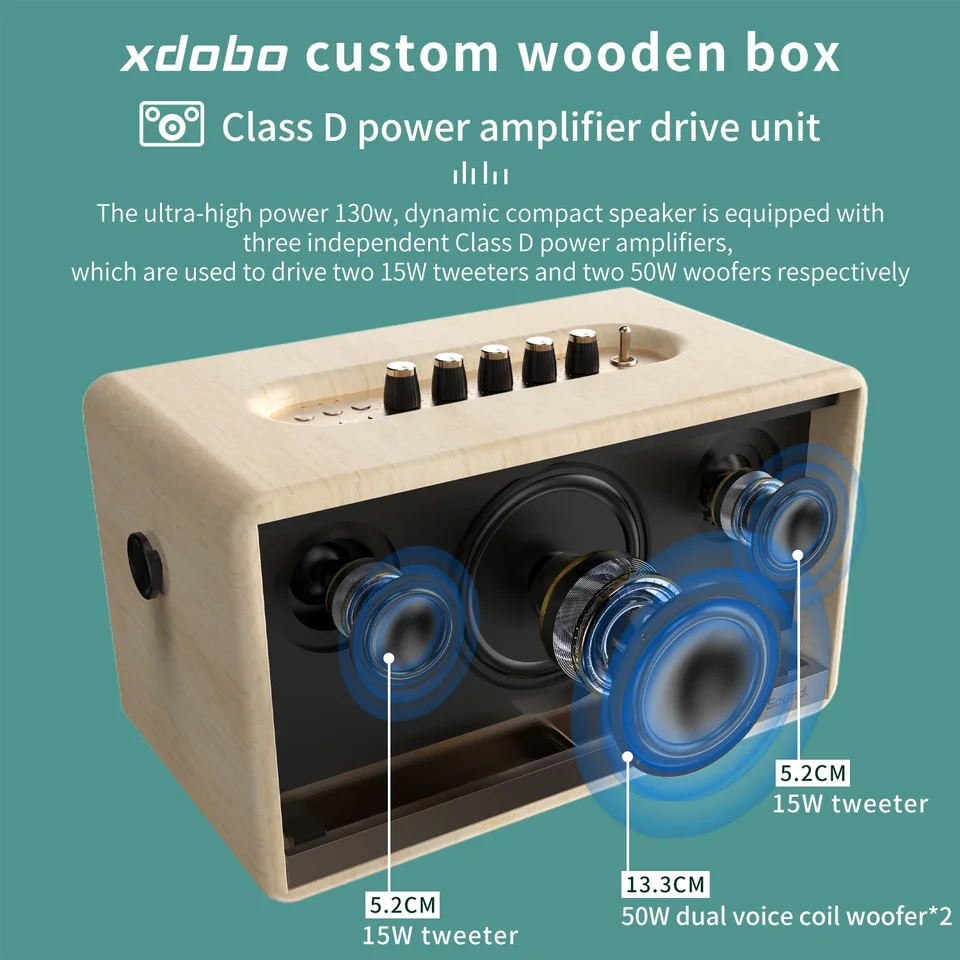 XDOBO Mirage 130w Hifi Heavy Bass Speaker 15 Inch Wireless Bt5.3 
