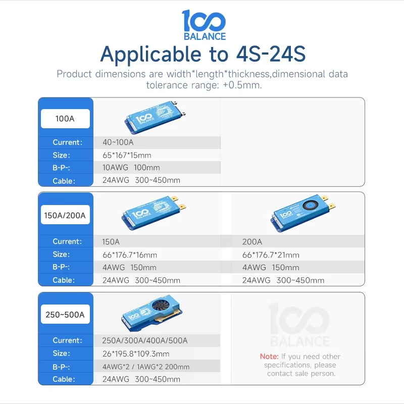 DALY 100 BALANCE 1A Smart Active Balance BMS WIFI Built in BT JK BMS 4S 8S 10S 12S 14S 16S 17S 20S 24S Lifepo4 NMC Li-Ion