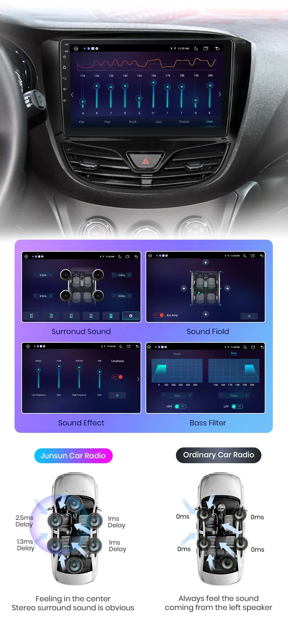 Junsun drahtlose carplay android auto radio für opel karl 2017 2018 2019 2020 auto intelligente systeme rds bt dsp 2 din autoradio – Detail 14