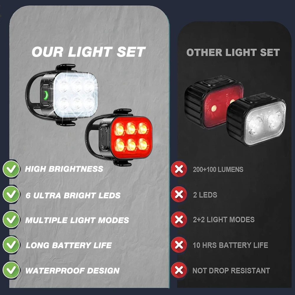 Набор велосипедных фонарей, светодиодный передний хвост, USB перезаряжаемый MTB, лампа для горного велосипеда, велосипедная фара, фонарик, велосипедный скутер