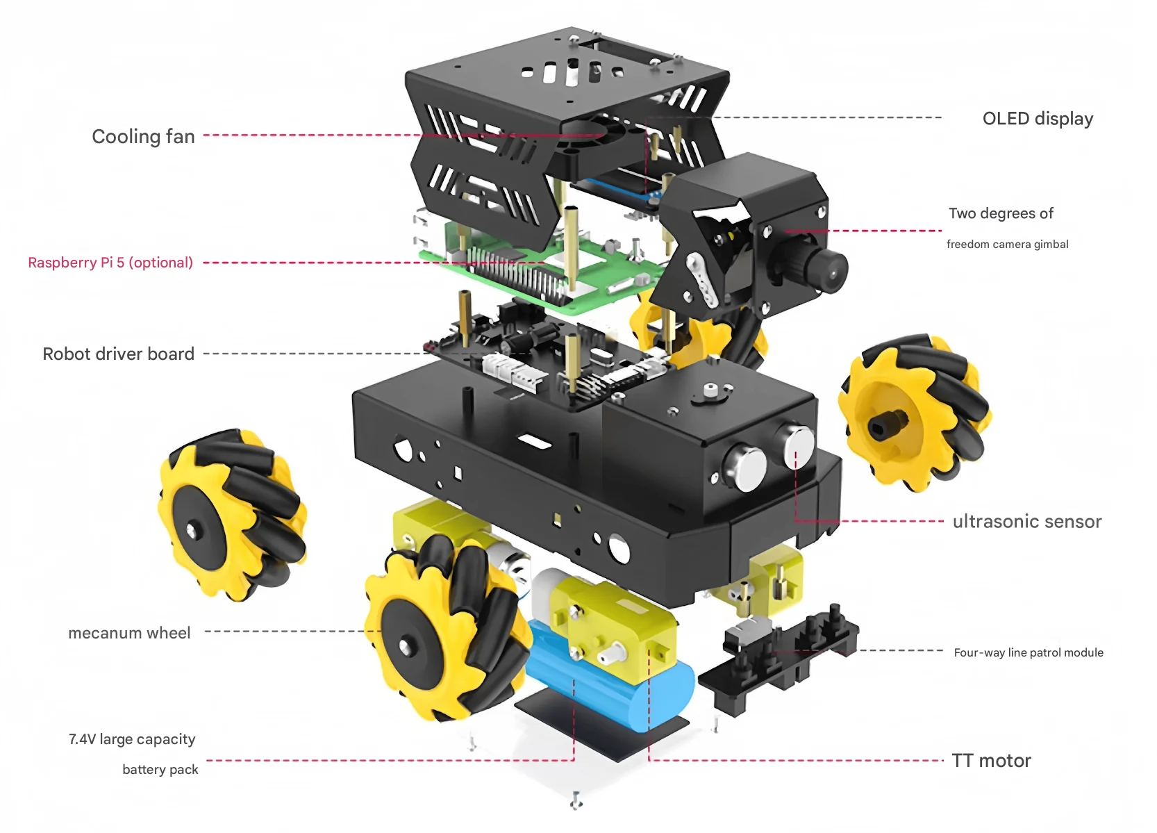 

Raspberry Pi 5 AI Vision Car Mecanum Wheel ROS Robot WIFI Camera Recognition