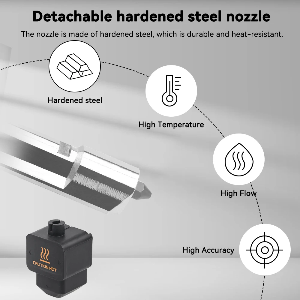 Für Bambu Lab H2D High Flow Hotend Kit, abnehmbare Düse aus gehärtetem Stahl 0,4 mm, Hot End für TZ H2D Pro 3D-Drucker-Zubehör – Detail 8